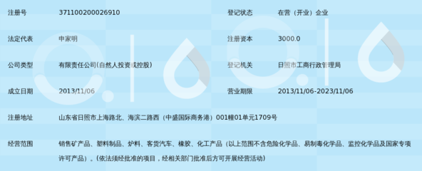 日照惠威贸易